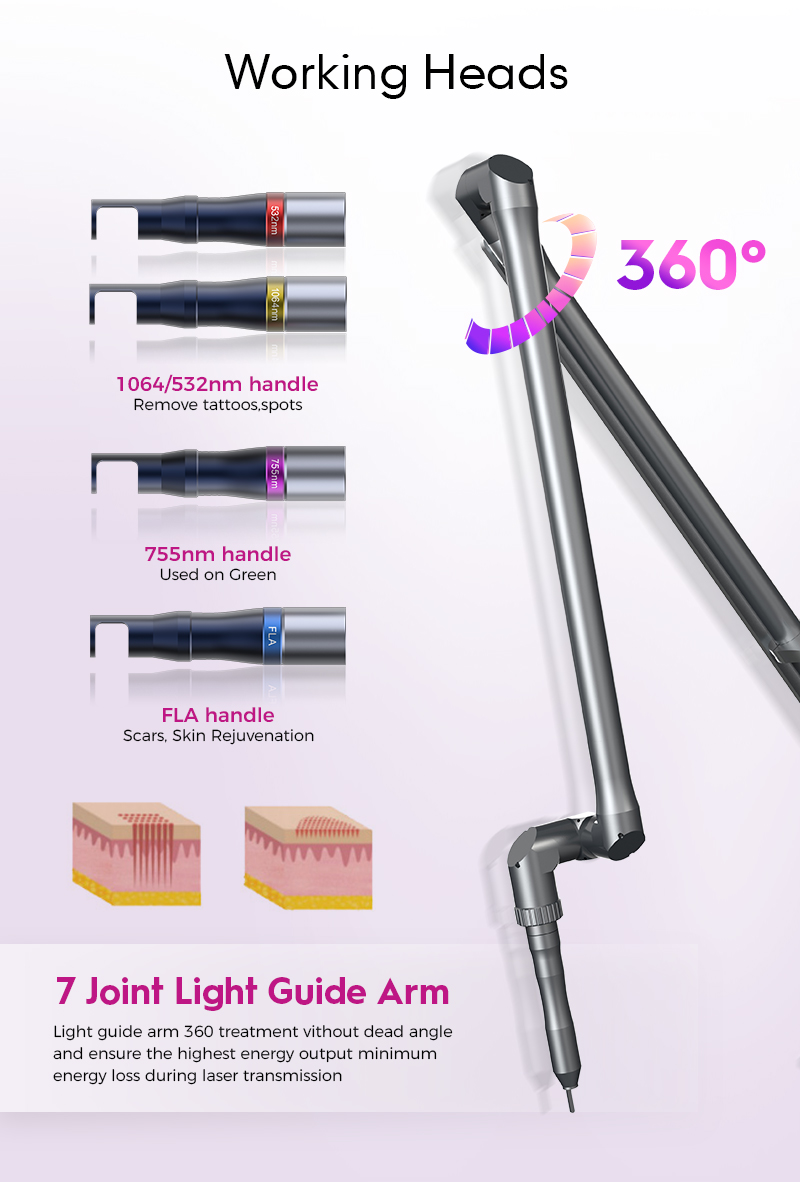 tattoo removal machine