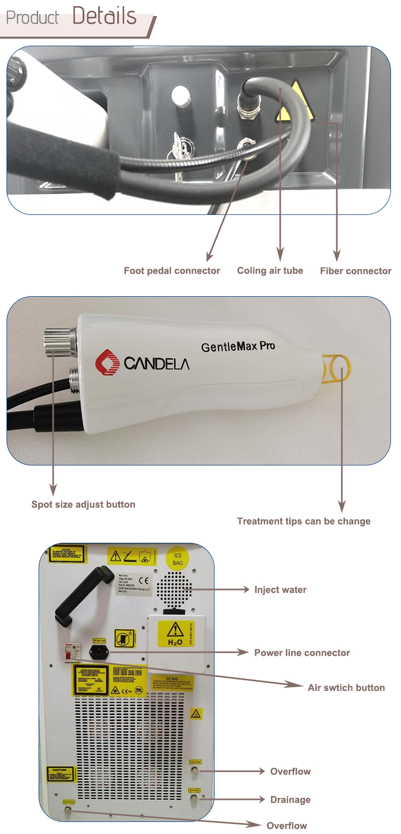 candela gentlemax pro laser