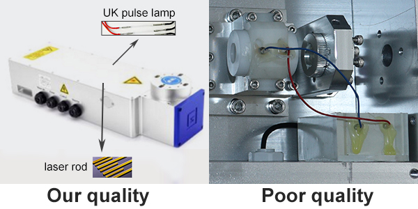 tattoo removal machine price