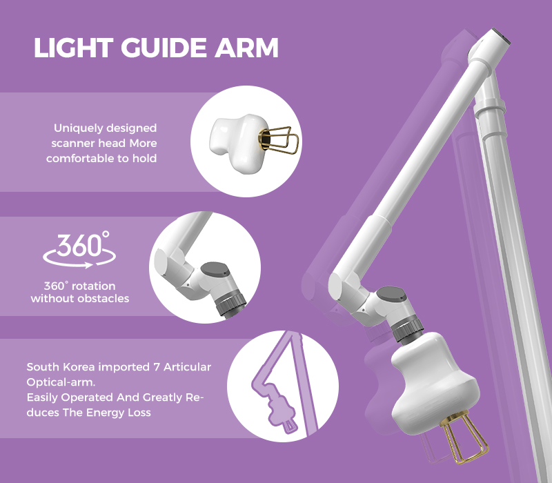 Fractional CO2 Laser
