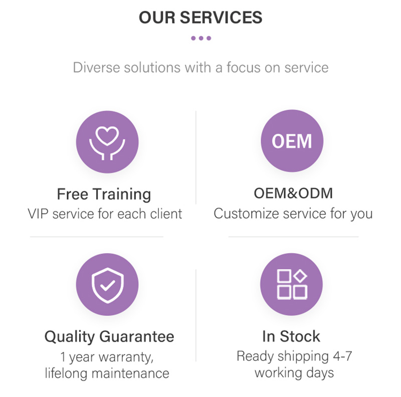 OEM/ODM service