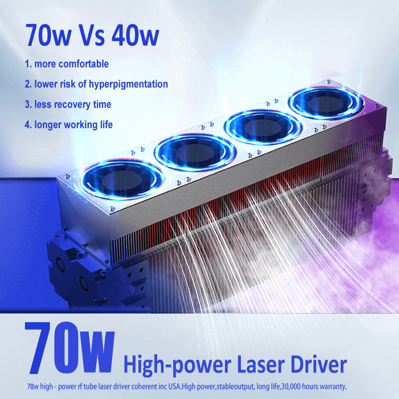 70W high-power laser driver